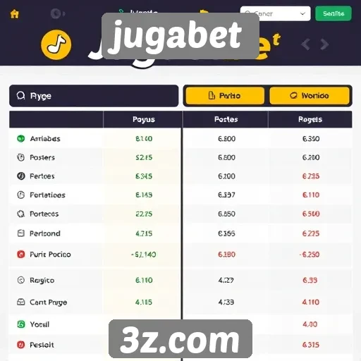 Comparação entre jugabet e outros sites de apostas