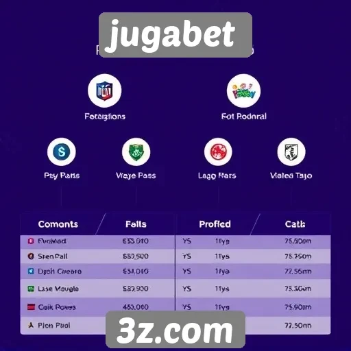Métodos de pagamento disponíveis no jugabet